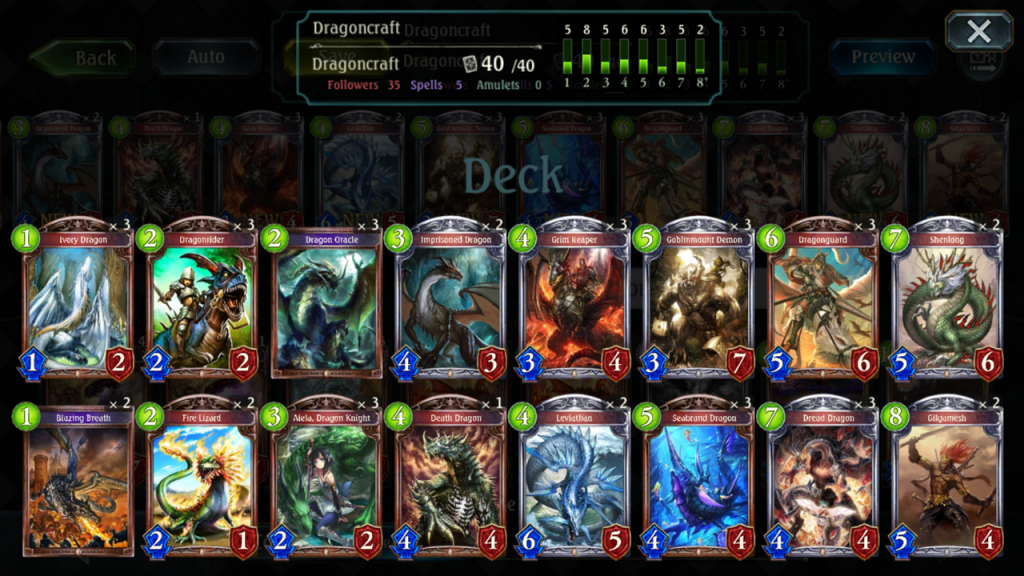 shadowverse deck teir list