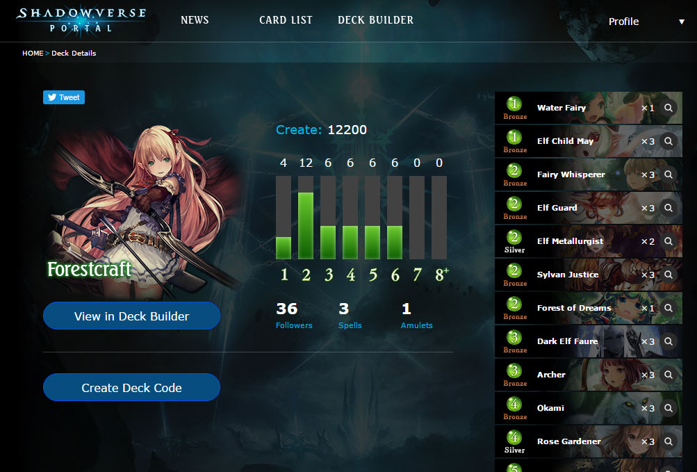 shadowverse deck creation guide