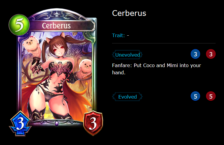 Cerberus