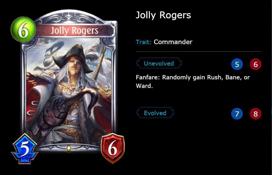 Jolly Rogers