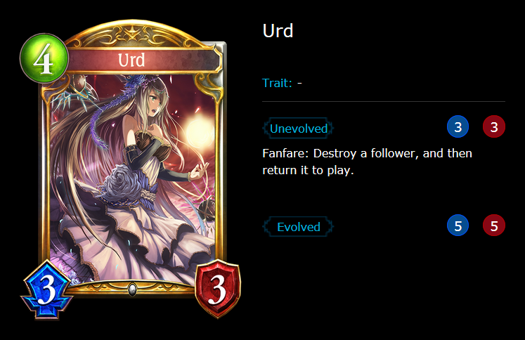 Urd