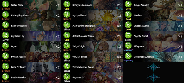 Prebuilt Decks Cards Shadowverse Cygames